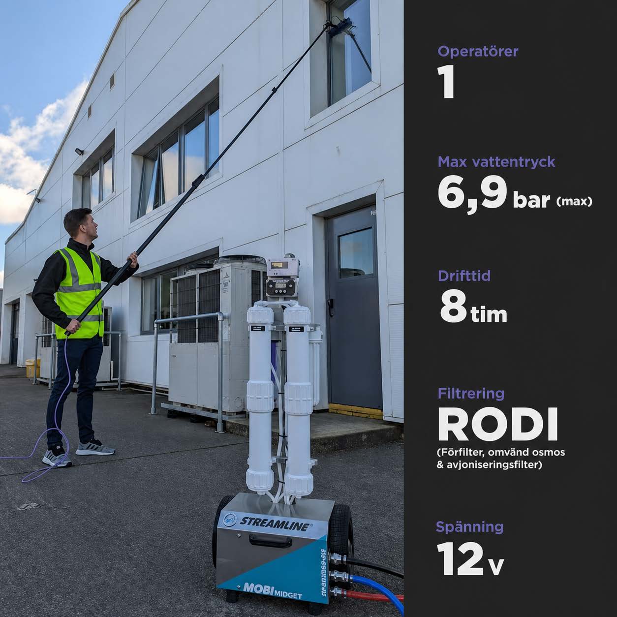 Mobi Maxi Trolley system med omvänd osmos